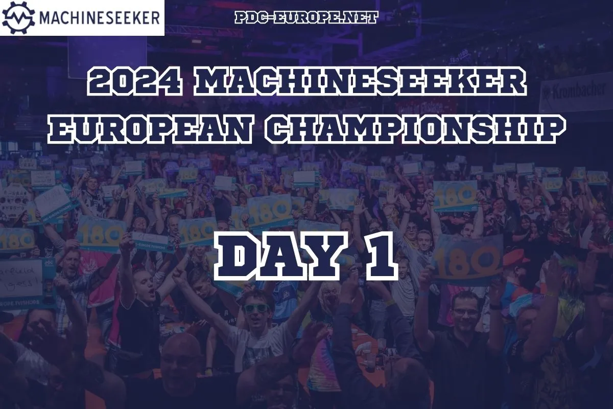 2024 Machineseeker European Championship Day-1