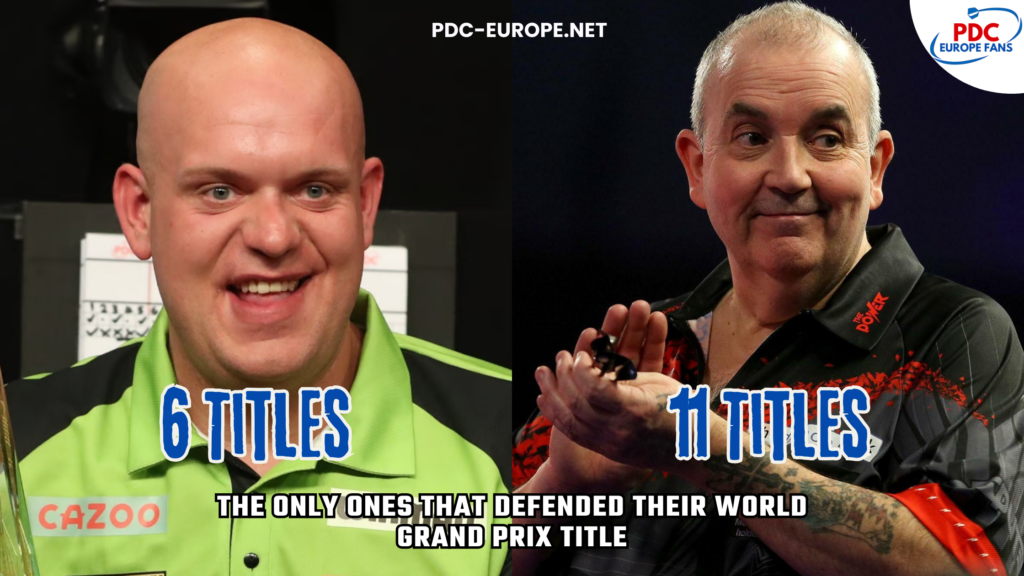 Michael van Gerwen and Phil Taylor are the only ones who successfully defended their title at the World Grand Prix