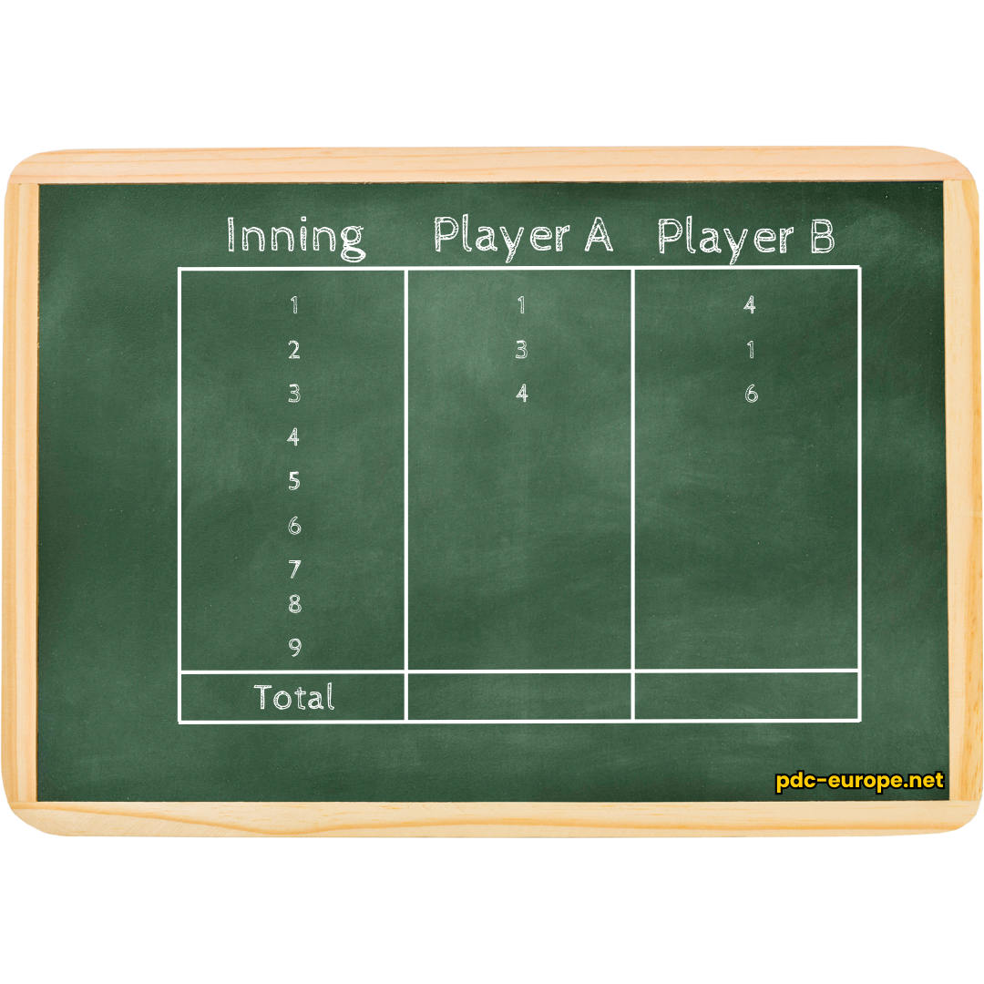 Darts Baseball scorecard